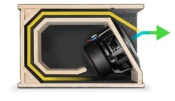 JL Audio HO112-W6v3 - 30 Cm Passiv Subwoofer Mit 1200 Watt (RMS: 600 Watt) -Auto Zubehör Günstiges Geschäft 34917 2