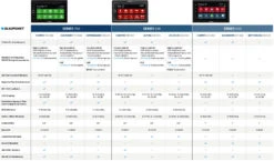 Blaupunkt Leipzig 690 DAB NAV CAR - 2-DIN Navigation Mit Touchscreen / Bluetooth / TMC / USB / DVD -Auto Zubehör Günstiges Geschäft 36250 4