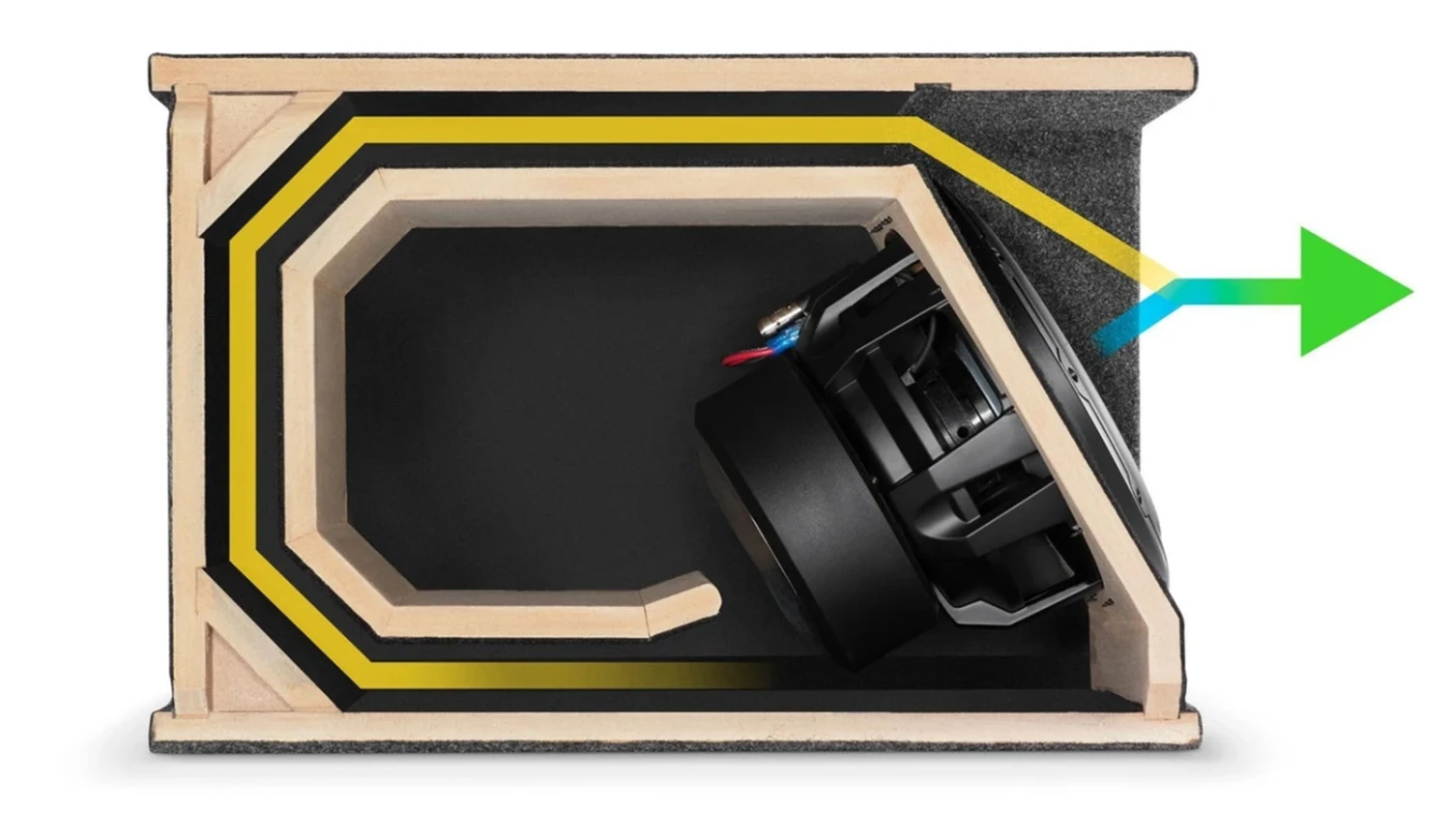 JL Audio HO112R-W7AE - 30 Cm Passiv Subwoofer Mit 2000 Watt (RMS: 1000 Watt) 4 JL Audio HO112R-W7AE - 30 Cm Passiv Subwoofer Mit 2000 Watt (RMS: 1000 Watt) – Bild 4