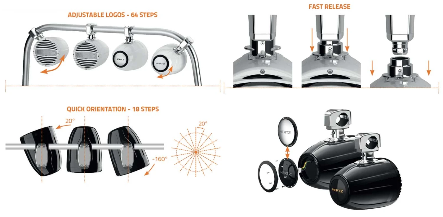 Hertz HTX 8 M-CL-C - Aufbau-Lautsprecher Mit 200 Watt (RMS: 100 Watt) - Schwarz 3 Hertz HTX 8 M-CL-C - Aufbau-Lautsprecher Mit 200 Watt (RMS: 100 Watt) - Schwarz – Bild 3