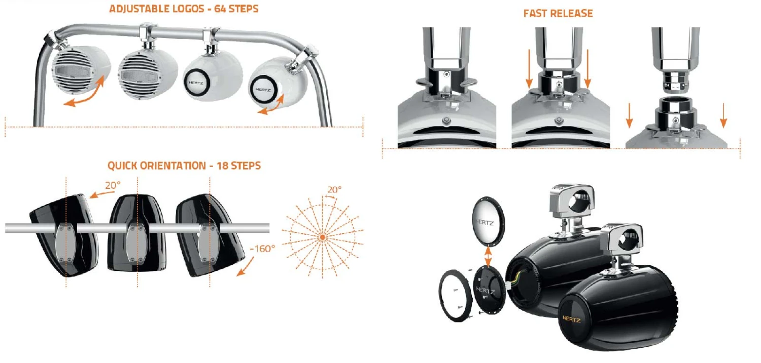Hertz HTX 8 M-FL-TW - Aufbau-Lautsprecher Mit 200 Watt (RMS: 100 Watt) - Weiß 2 Hertz HTX 8 M-FL-TW - Aufbau-Lautsprecher Mit 200 Watt (RMS: 100 Watt) - Weiß – Bild 2