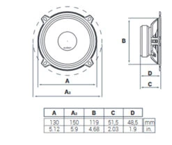 Audison Prima AP 5 - 13 Cm Tieftöner-Lautsprecher Mit 150 Watt (RMS: 50 Watt) 11 Audison Prima AP 5 - 13 Cm Tieftöner-Lautsprecher Mit 150 Watt (RMS: 50 Watt) -Auto Zubehör Günstiges Geschäft 45072 5